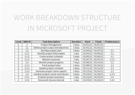 Creating A Work Breakdown Structure In Microsoft Project Best Practices And Tips Excel