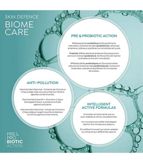 BIOME CARE CONTORNO DE OJOS ANTI POLUCIÓN 15ml de Ainhoa