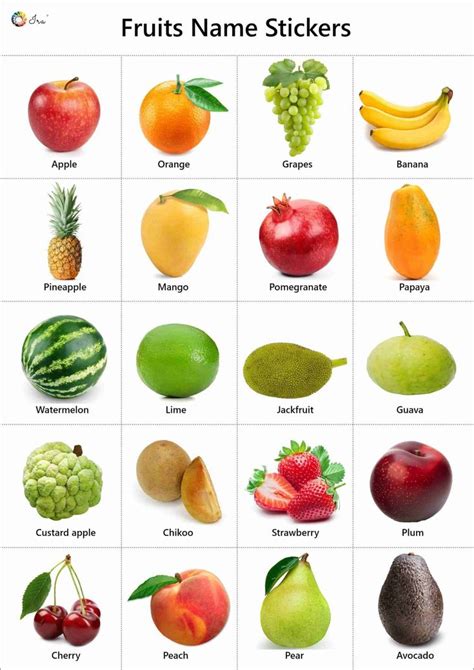 List Of Fruits: List Of 40+ Popular Fruit Names With | Fruits name in ...