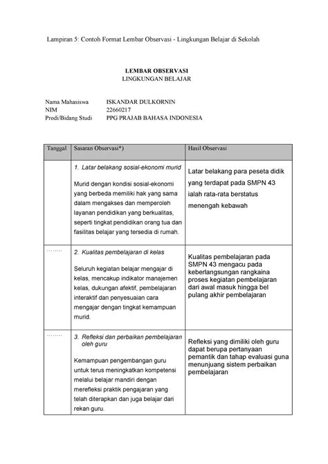 Lampiran 5 Contoh Format Lembar Observasi Lingkungan Belajar Di