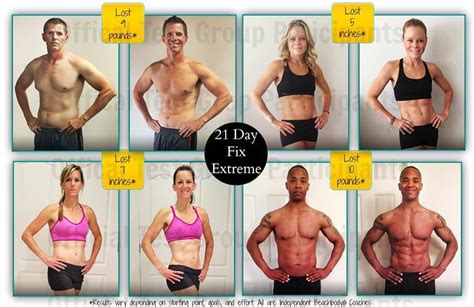 Day Fix Extreme Complete Review Days To Fitness