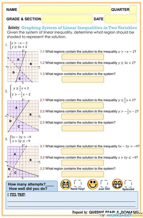 Graphing System Of Linear Inequalities In Two Variables Worksheet Zone