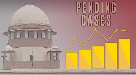 58,029 cases pending in the Supreme Court of India as of this month-B & B