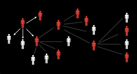 SPH to Co-Lead Contact Tracing in Chicago | School of Public Health ...