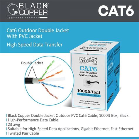 Black Copper Awg Cat Double Pvc Cable Roll Box M Infotec Estore