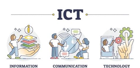 How Has The Role Of Ict In Education Changed So Fa