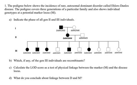 SOLVED The Pedigree Below Shows The Incidence Of Rare Autosomal