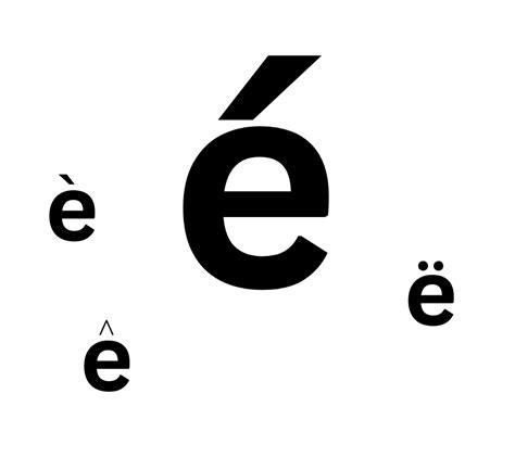 E With accent alt code: How to type the letter "é" on your keyboard