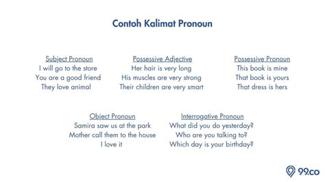 37 Contoh Kalimat Pronoun Bahasa Inggris Lengkap Dengan Arti