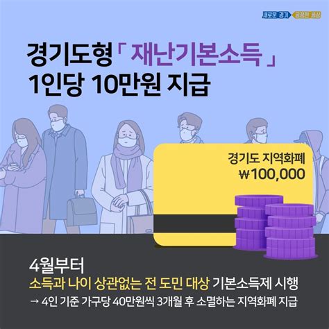 경기도 도민 1인당 10만원씩 재난기본소득 4월부터 지급 미래경제뉴스