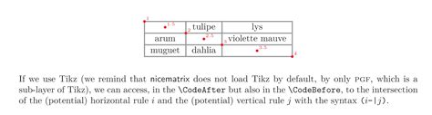 tables - What column of a tabular is a cell in? - TeX - LaTeX Stack ...