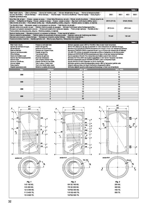 TESY EV 10 7 S2 300 75 A PS Pufferspeicher Emailliert Solar