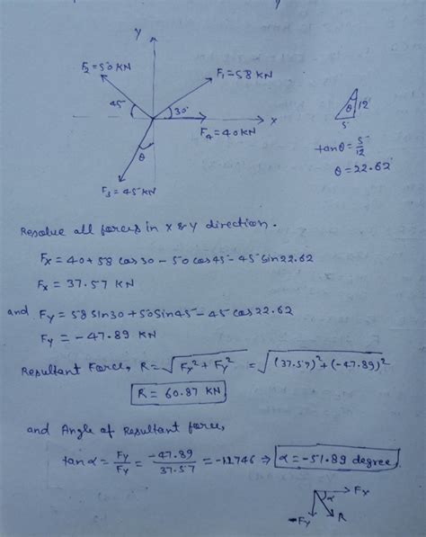 [solved] What Is The X Component Of The Force F4 Shown Below In The