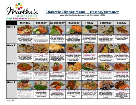 List Of Menus For Diabetic Patients