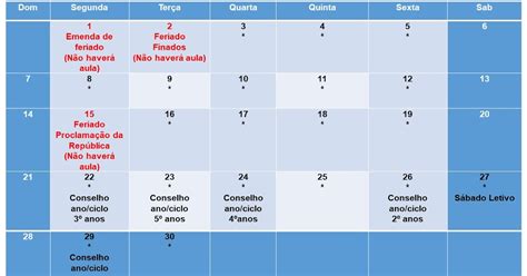Emeb Doutor José Ferraz De Magalhães Castro