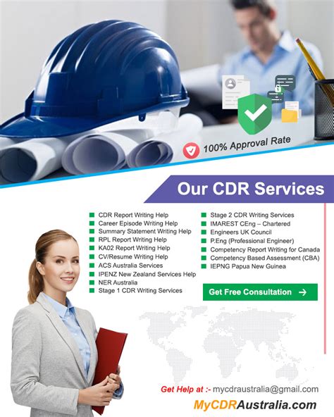 Services My CDR Australia