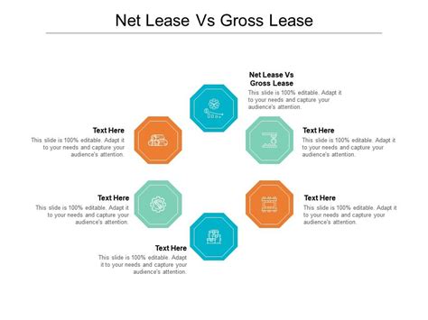 Net Lease Vs Gross Lease Ppt Powerpoint Presentation Icon Good Cpb