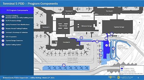 Fort Lauderdale Airport Terminal 5 Fll Terminal 5