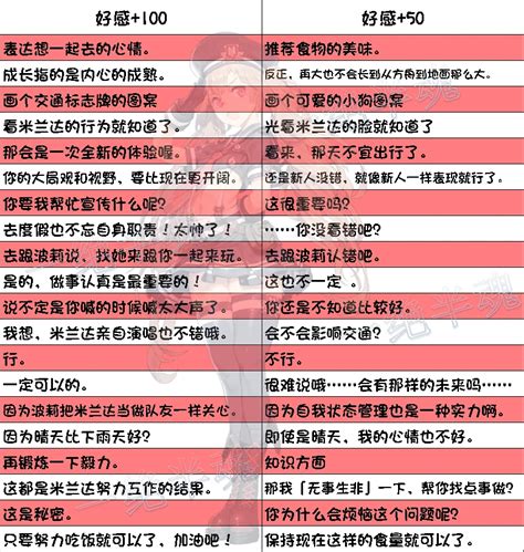 《渣男宝典》nikke咨询答案 米兰达 哔哩哔哩