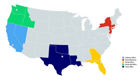 Service Request Page | Laundrylux Distribution