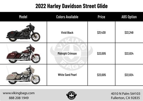 Harley Davidson Electra Glide Vs. Harley Davidson Street Glide