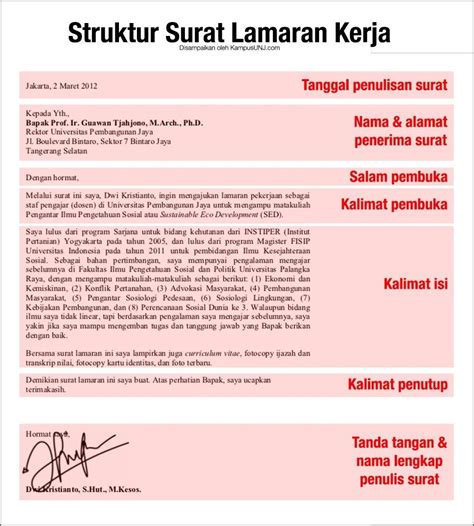 Contoh Kalimat Perincian Dalam Surat Lamaran Pekerjaan - Surat Lamaran Kerja : Desain Contoh ...