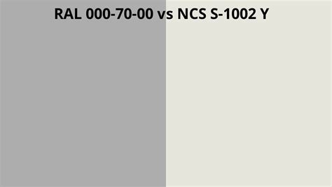 Ral 000 70 00 Vs Ncs S 1002 Y Ral Colour Chart Uk