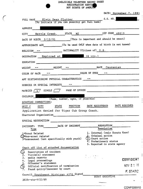 Inside The Perversion Files Elwin Dean Clutter Documents Los