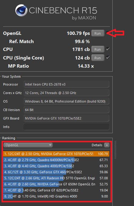 Qué es Cinebench y para qué se utiliza Placas Chinas