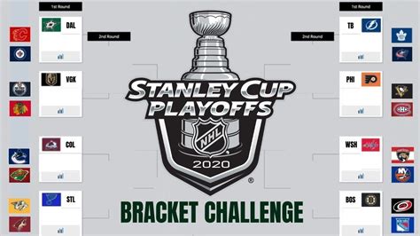 Stanley Cup Schedule 2022 Printable Printable Schedule