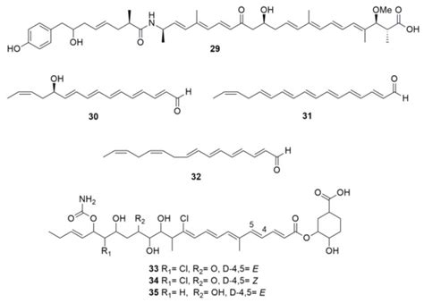 Molecules Special Issue Antibacterial Antifungal And Antiviral