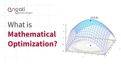 Mathematical optimization | Engati