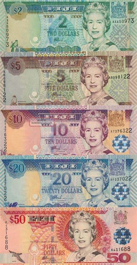 Fiji Dollar Unc