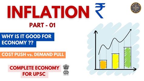 Inflation Part 01 Impact And Types Cost Push Vs Demand Pull Complete Economy For Upsc