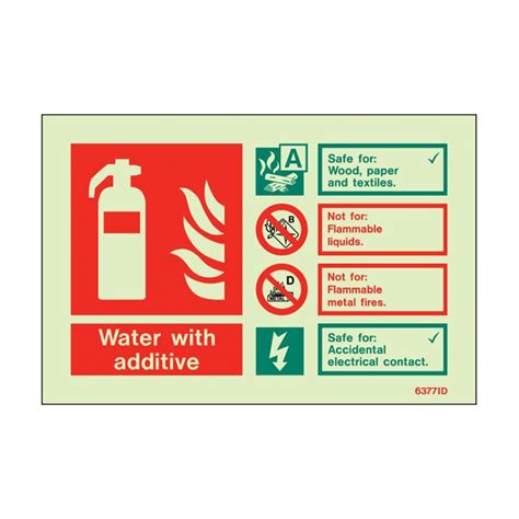 Water Fire Extinguisher Signs Fps