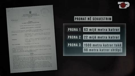 Inside Story Qytetares I Bllokojn Pronat Me Vler Miliona Euro Pas