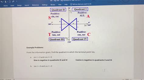 How To Find The Quadrant Of The Terminal Point Given Signs Of Trig