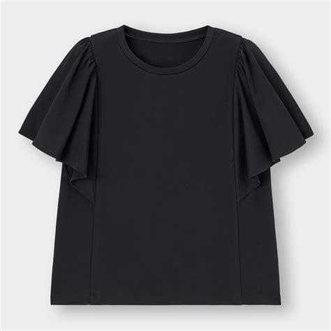 GU
