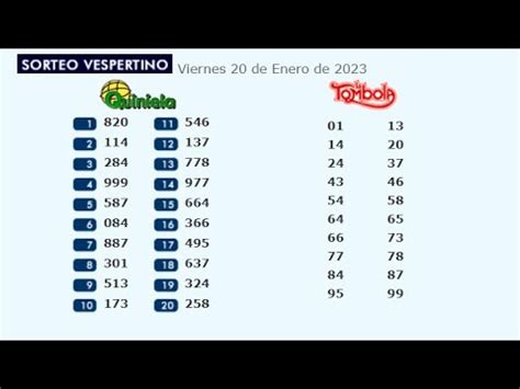 Resultado de Quiniela y Tómbola vespertina del 20 de enero de 2023