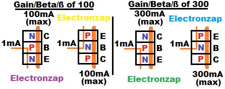 Bipolar Junction Transistor Bjt Circuits Schematic Diagrams Electronzap