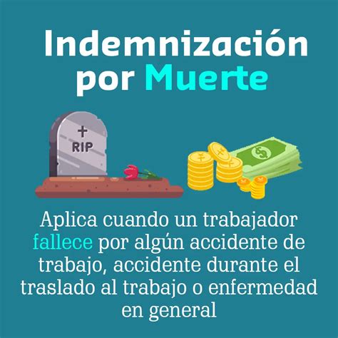 ¿qué Es Indemnización Por Muerte