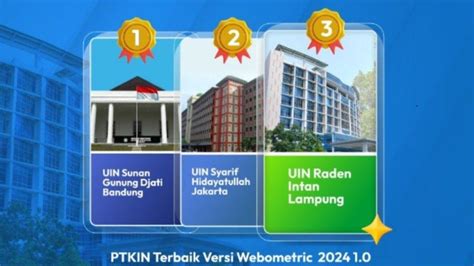 UIN RIL Pilih Duta Lingkungan 2023 Wujud Dukung Kampus Berkelanjutan