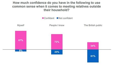 Coronavirus Boris Johnsons Approval Rating Plummets Nine Points