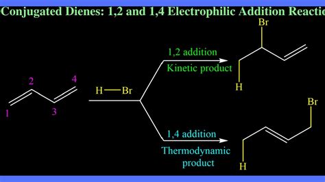 Conjugated Dienes 1 2 And 1 4 Electrophilic Addition Reaction Youtube