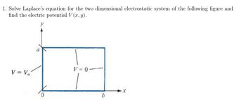 Answered 1 Solve Laplace S Equation For The Two Dimensional