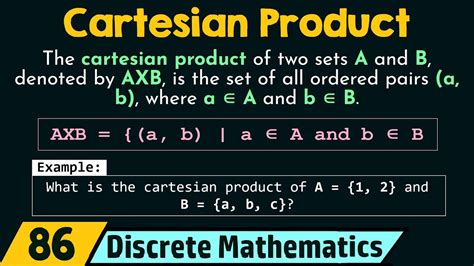 Cartesian Product Worksheet Live Worksheets, 45% OFF