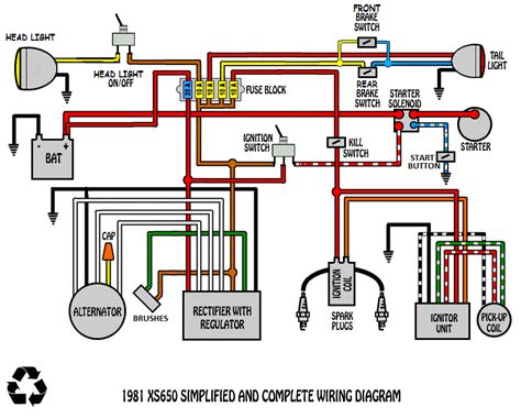 Ignition Simple Motorcycle Wiring Diagram