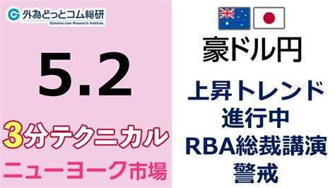 豪ドル円見通し 「上昇トレンド 進行中、 Rba総裁講演 警戒」見通しズバリ！3分テクニカル分析 ニューヨーク市場の見通し 2023年5月2