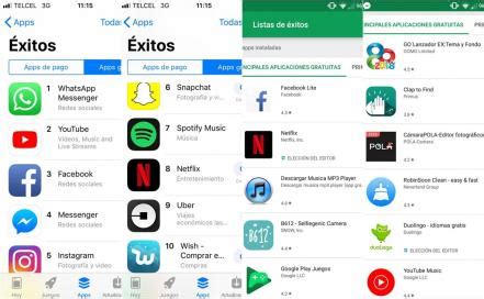 Cuáles son las aplicaciones más usadas en el mundo
