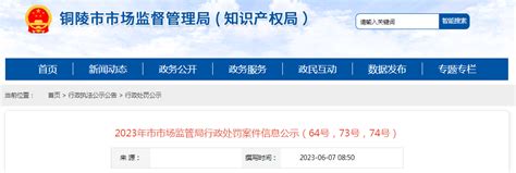 安徽省铜陵市市场监管局公示三起行政处罚案件信息（64号，73号，74号） 中国质量新闻网